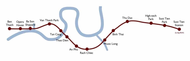 Metro Bến Thành Suối Tiên